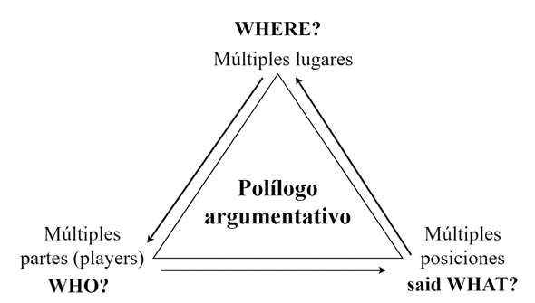 Diagrama

Descripción generada automáticamente