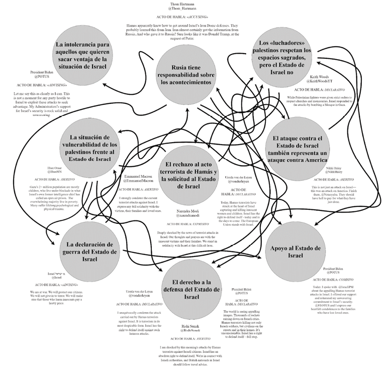 Diagrama

Descripción generada automáticamente