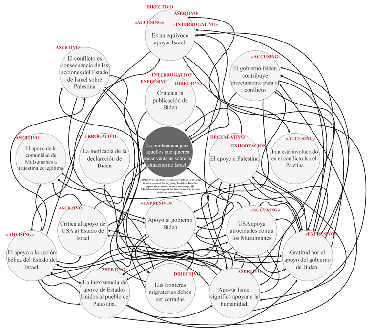 Diagrama

Descripción generada automáticamente